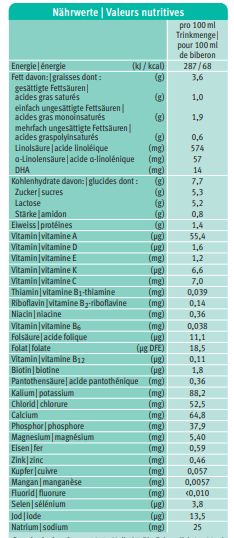 A2 Bio-Folgemilch 2 nach dem 6. Monat (400g)