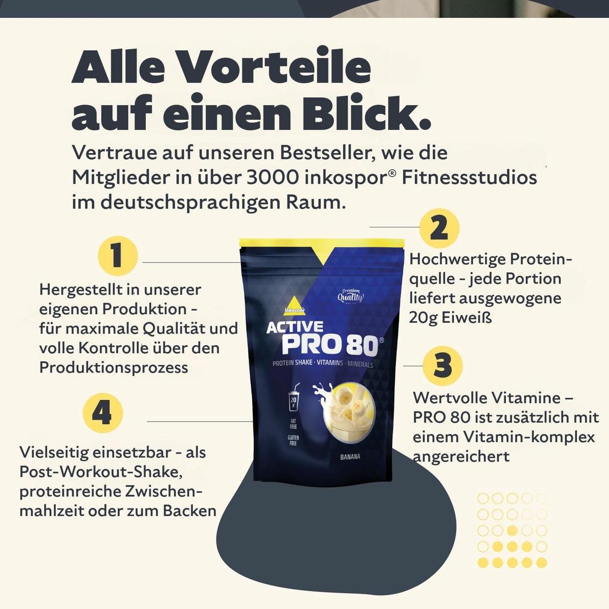 Active Pro 80 (500g) Banana