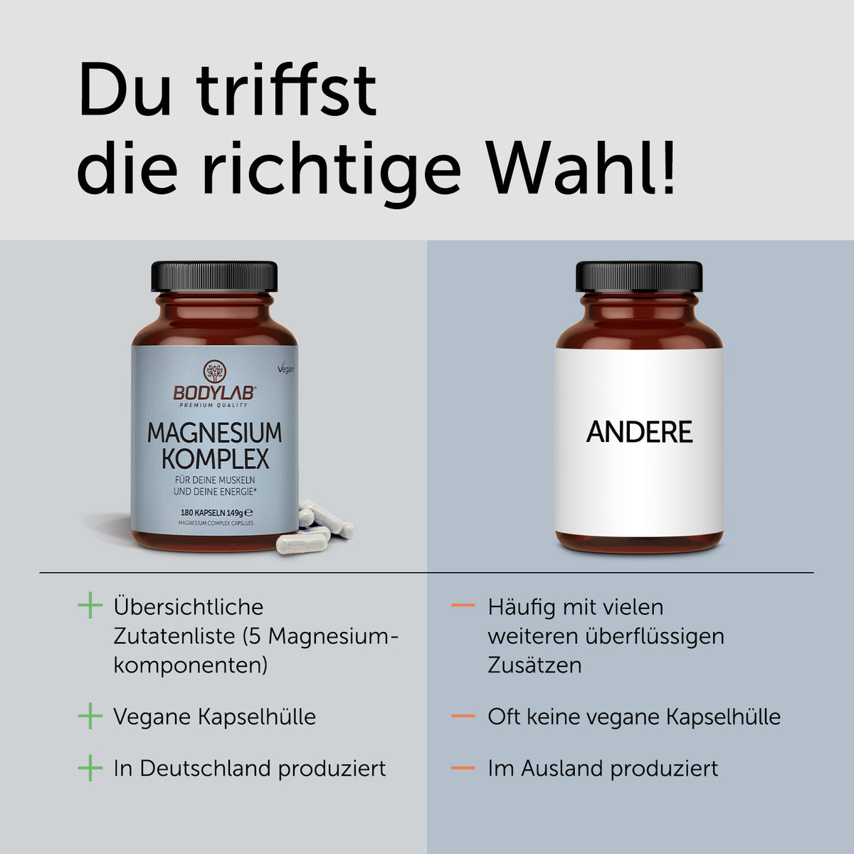 Magnesium Komplex (180 Kapseln)