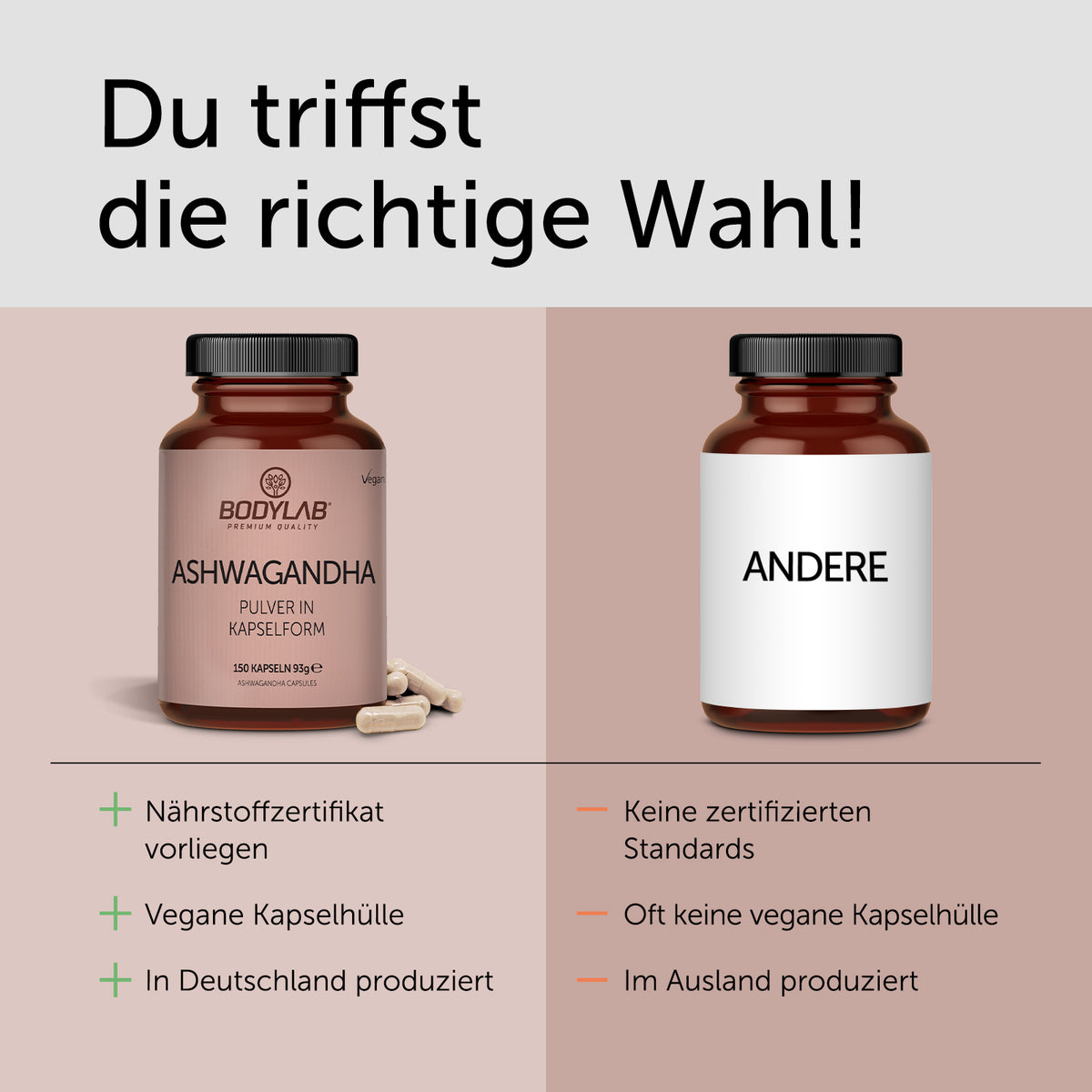 2 x Ashwagandha Pulver in Kapselform (2 x 150 Kapseln)