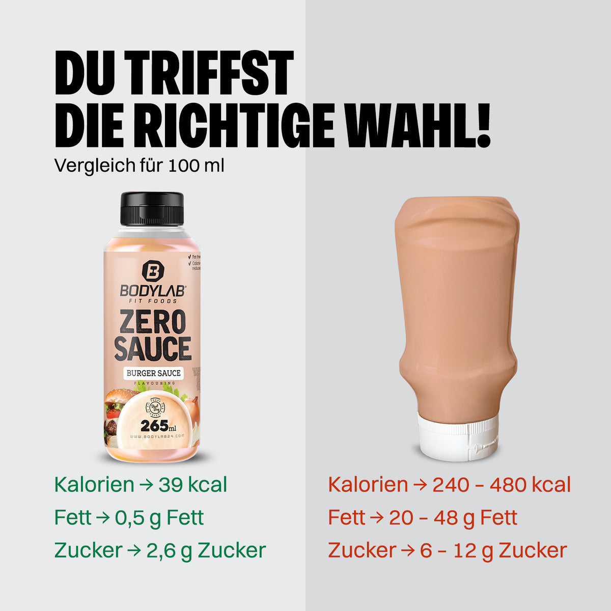 Zero Saucen 3er Set (3x265ml)