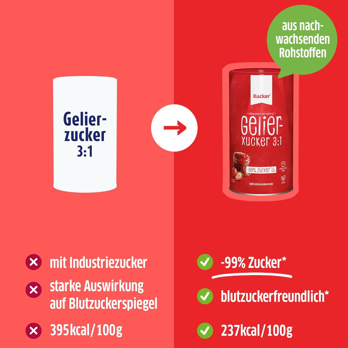3:1 Gelier-Xucker aus Xylit (4000g)