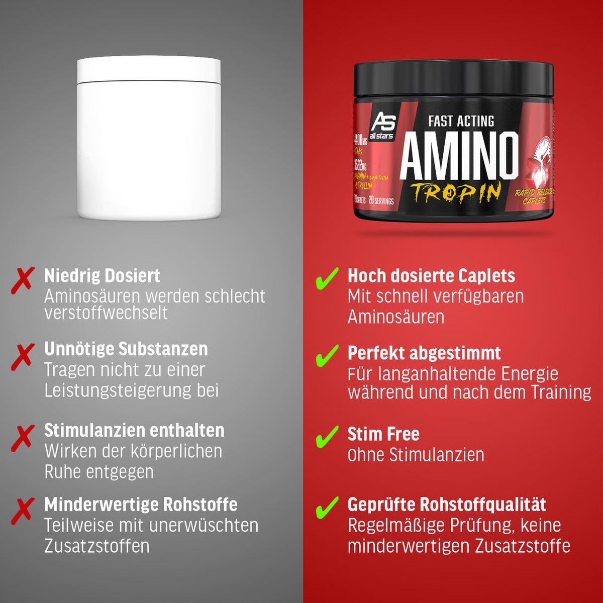 Aminotropin (120 Kapseln)