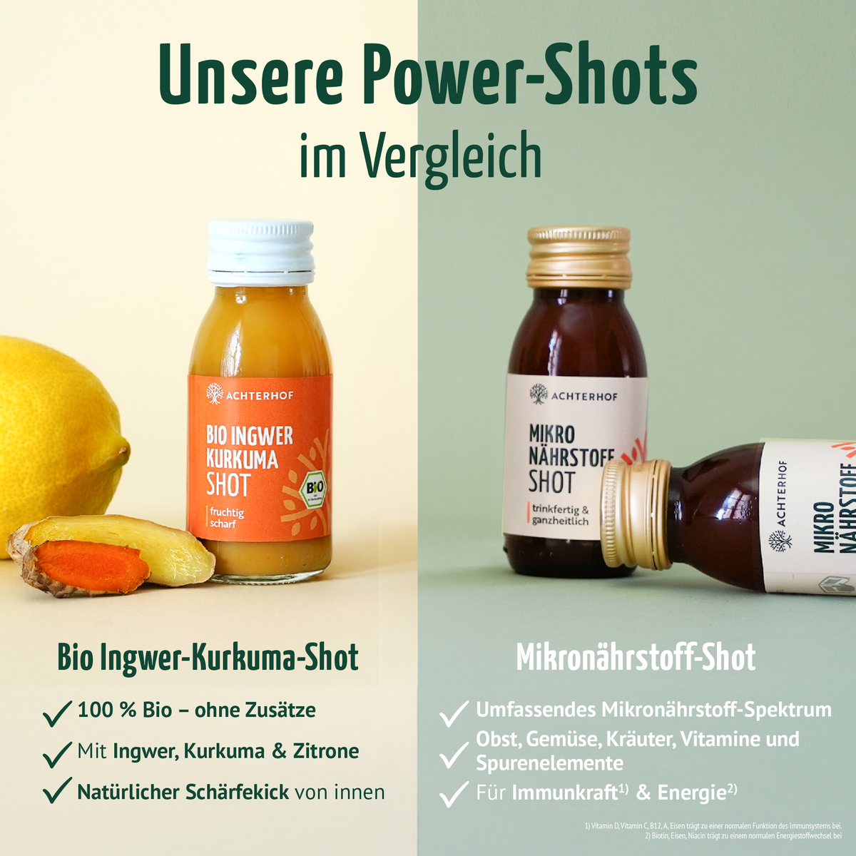 Mikronährstoff Shot (7 x 60ml)